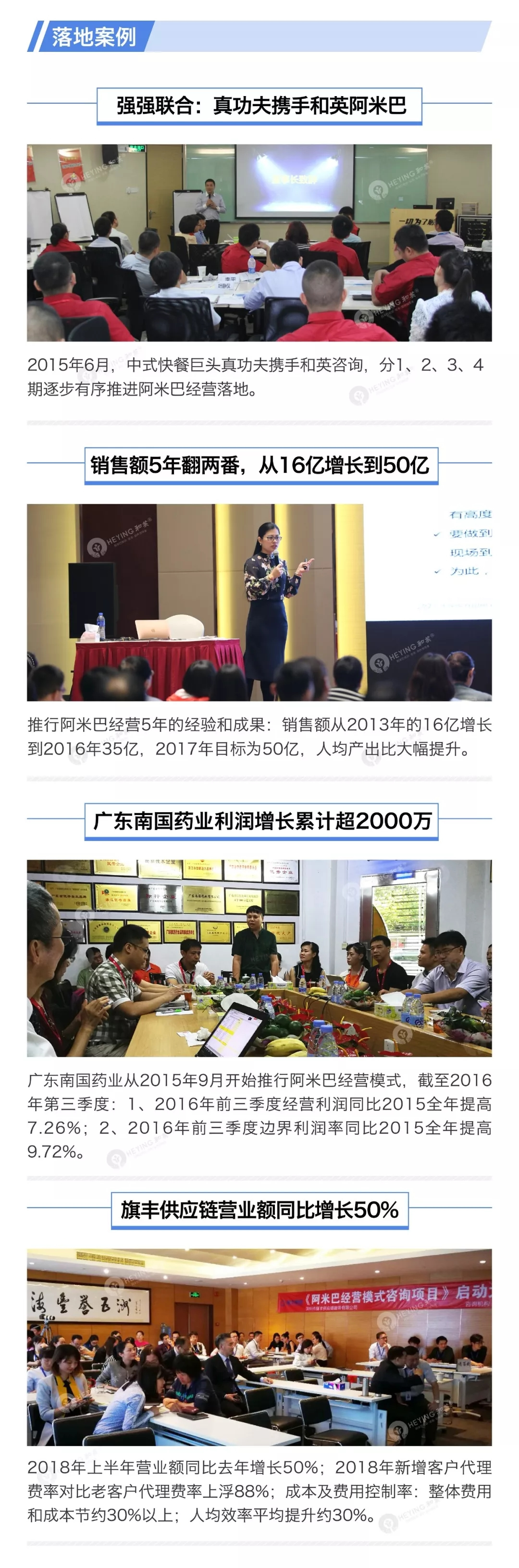 中育阿米巴经营成功落地企业案例部分展示：真功夫、芙蓉大药房、旗丰供应链、南国药业等。